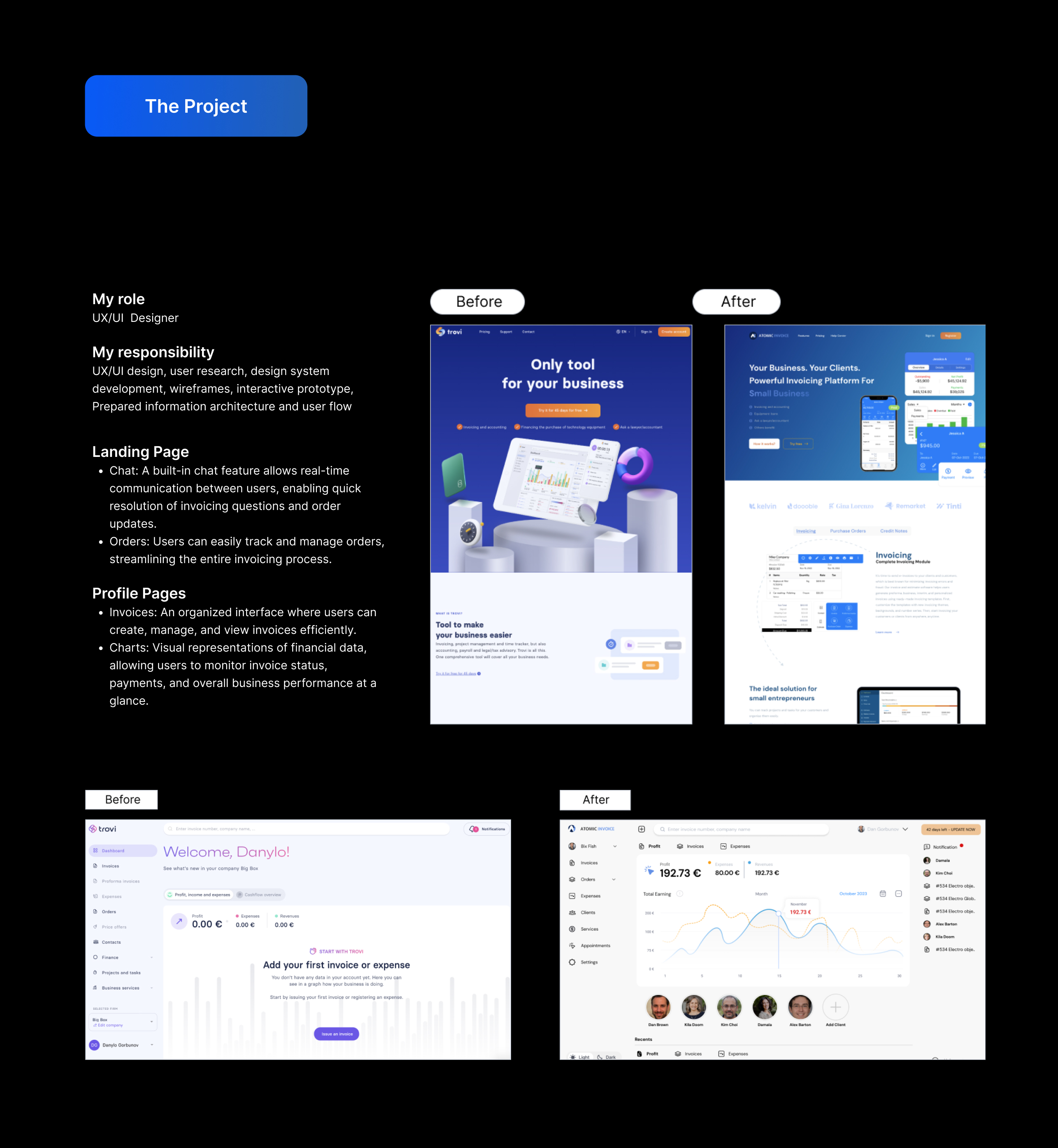 Invoicing App Improving - About Project