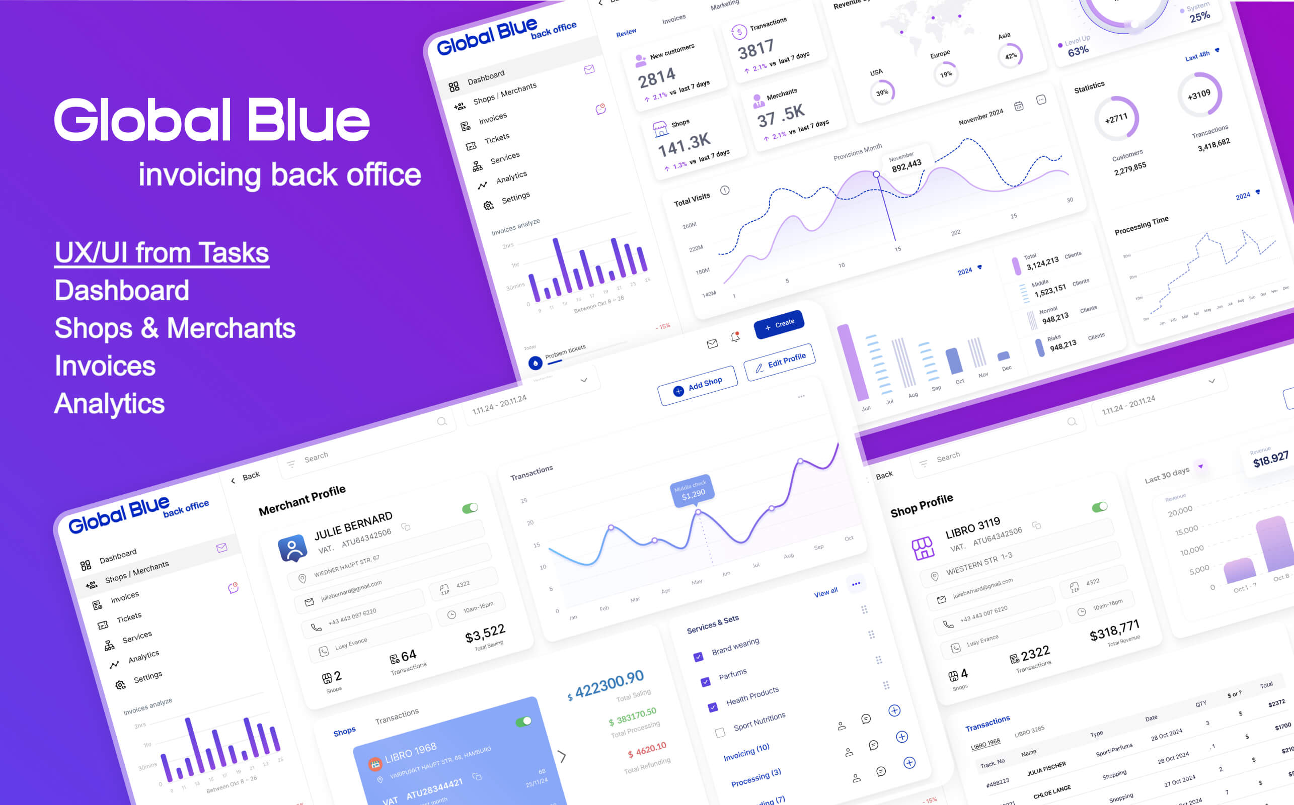 Back Office Dashboard