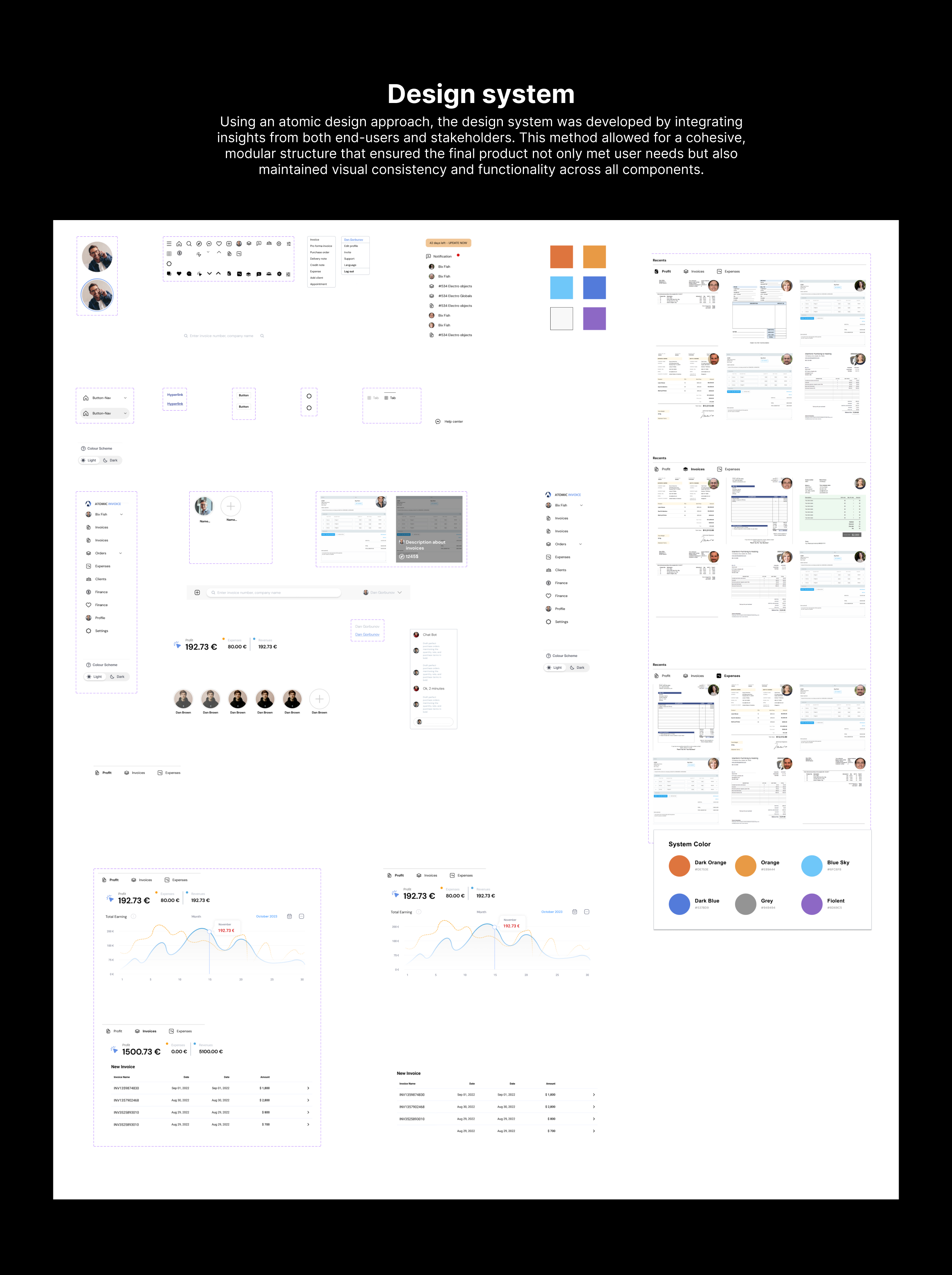 Invoicing App Improving - Screenshot 1