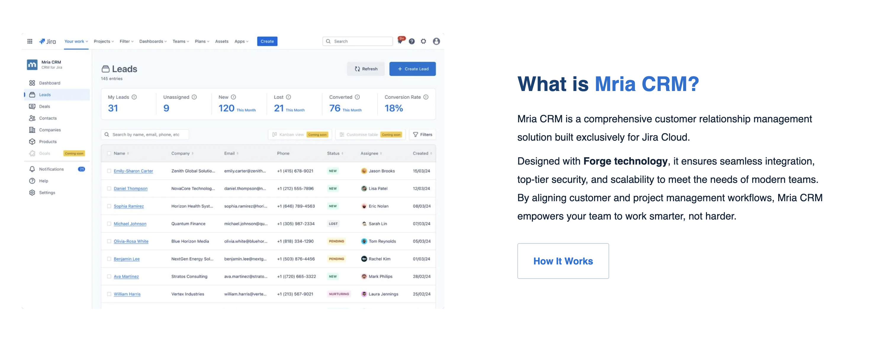MRIACRM Marketplace